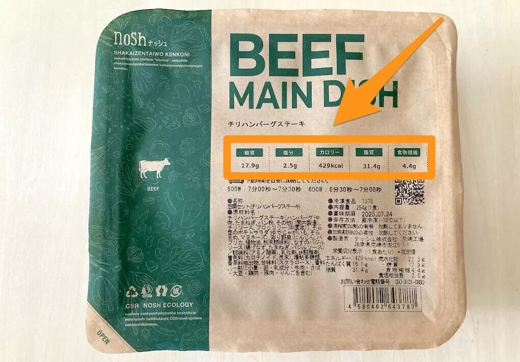 ナッシュ糖質制限
